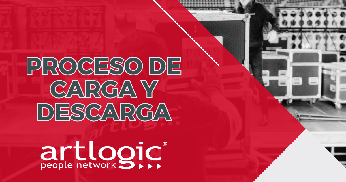Proceso de Carga y Descarga artlogic